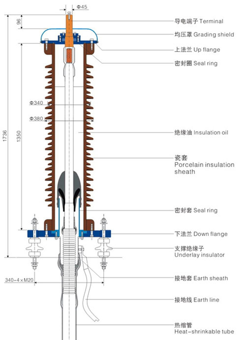 2012051404503735.jpg